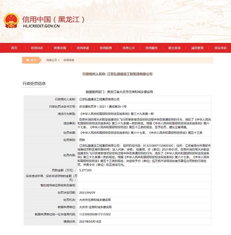 江苏弘盛建设工程集团有限公司存在串通投标行为遭罚逾5万元