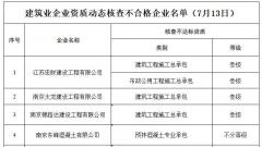 南京发布当地建筑业企业资质动态核查不合格企业公示名单