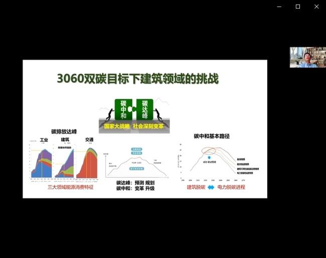 2021上海市公共机构绿色发展论坛成功举办