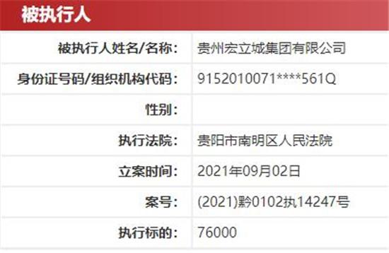 贵州宏立城集团成被执行人 执行标的7.6万元