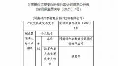 河南林州农商银行因贷款“三查”不到位等被罚210万元
