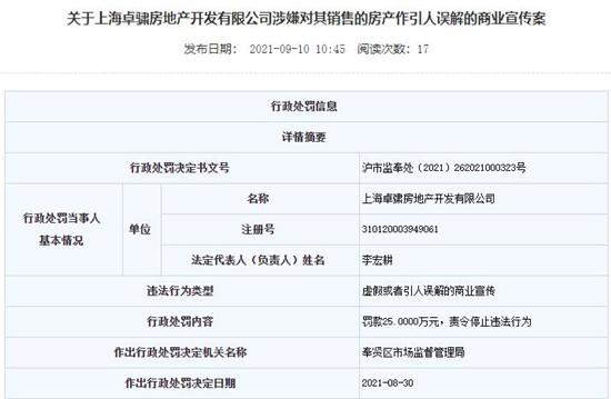 上海两地产公司违法虚假宣传被罚 均属金地集团旗下