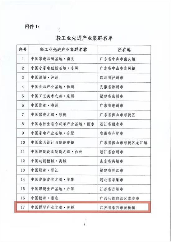 江苏省泰兴市黄桥镇“中国提琴产业之都•黄桥”产业集群获得“轻工业先进产业集群”称号