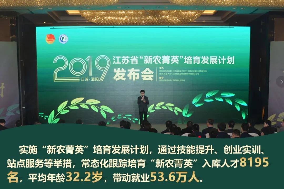2021江苏省青年助力乡村振兴网络直播大赛正式启动