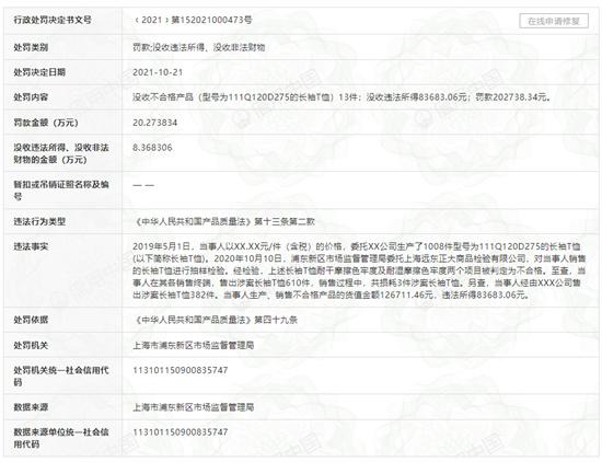 上海迪士尼关联公司两月内两次被罚 曾多次因产品不合格或食品安全问题被罚