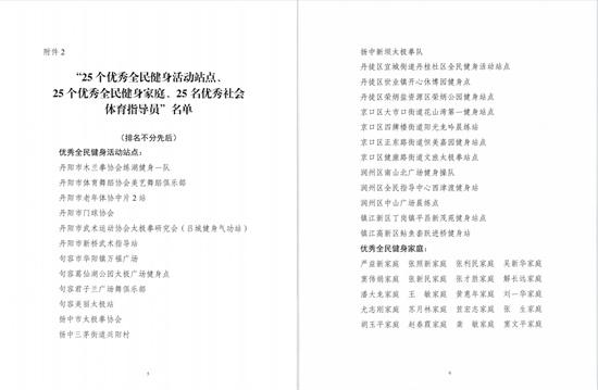 句容市一批群众体育团体和个人受到国家、大市表彰