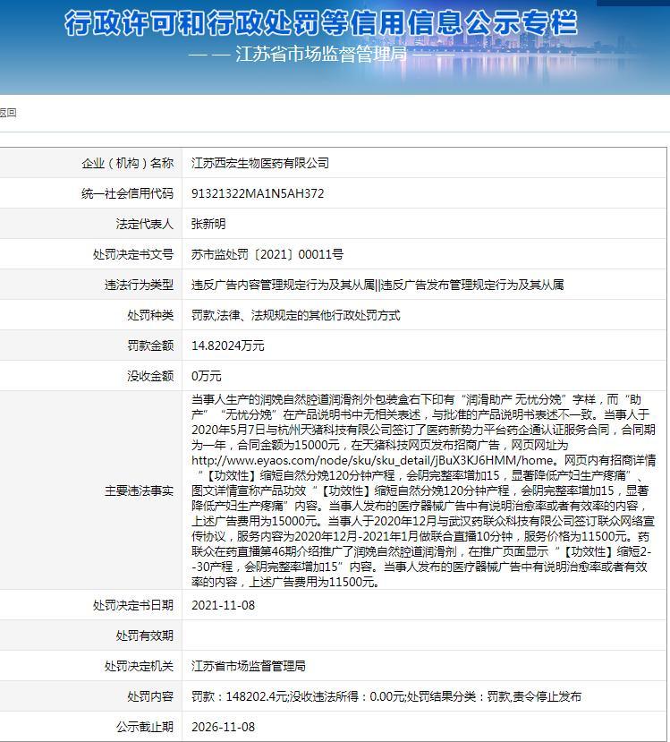 江苏西宏生物医药有限公司违反广告发布管理规定 被罚14万余元