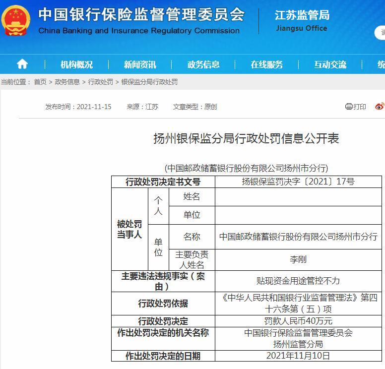 贴现资金用途管控不力 中国邮政储蓄银行股份有限公司扬州市分行被罚40万元
