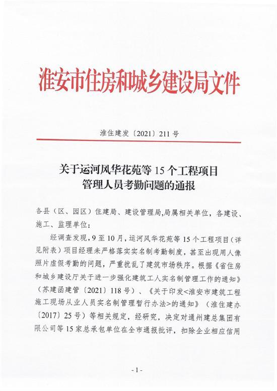 在淮项目存在虚假考勤 中建一局、中国二冶等15家公司被通报批评