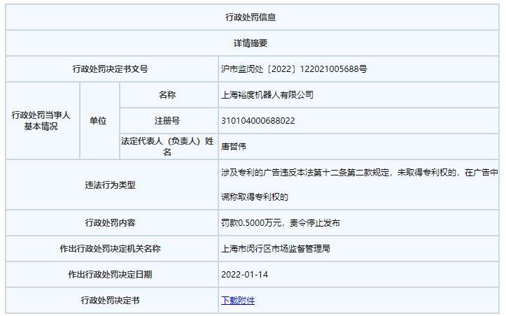 上海裕度机器人违法被罚 在广告中谎称取得专利权
