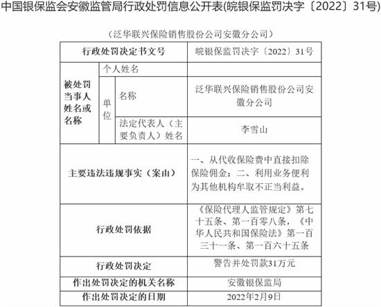 泛华联兴安徽分公司违法被罚为泛华控股集团旗下企业