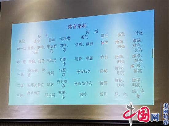 “茅山长青”茶农产品地理标志团体标准出台