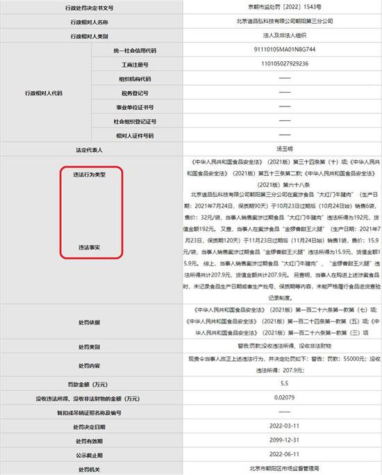 北京谊品弘科技某分公司被罚 销售过期牛肉和火腿