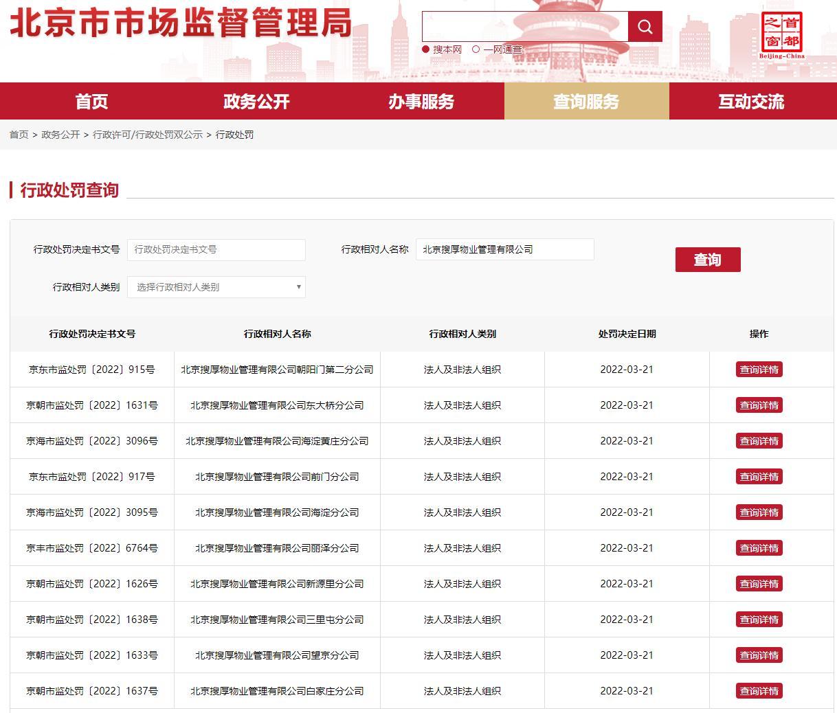 SOHO中国物业因加价收取电费遭罚7900万元 近4个月内已因电领罚超1.6亿元