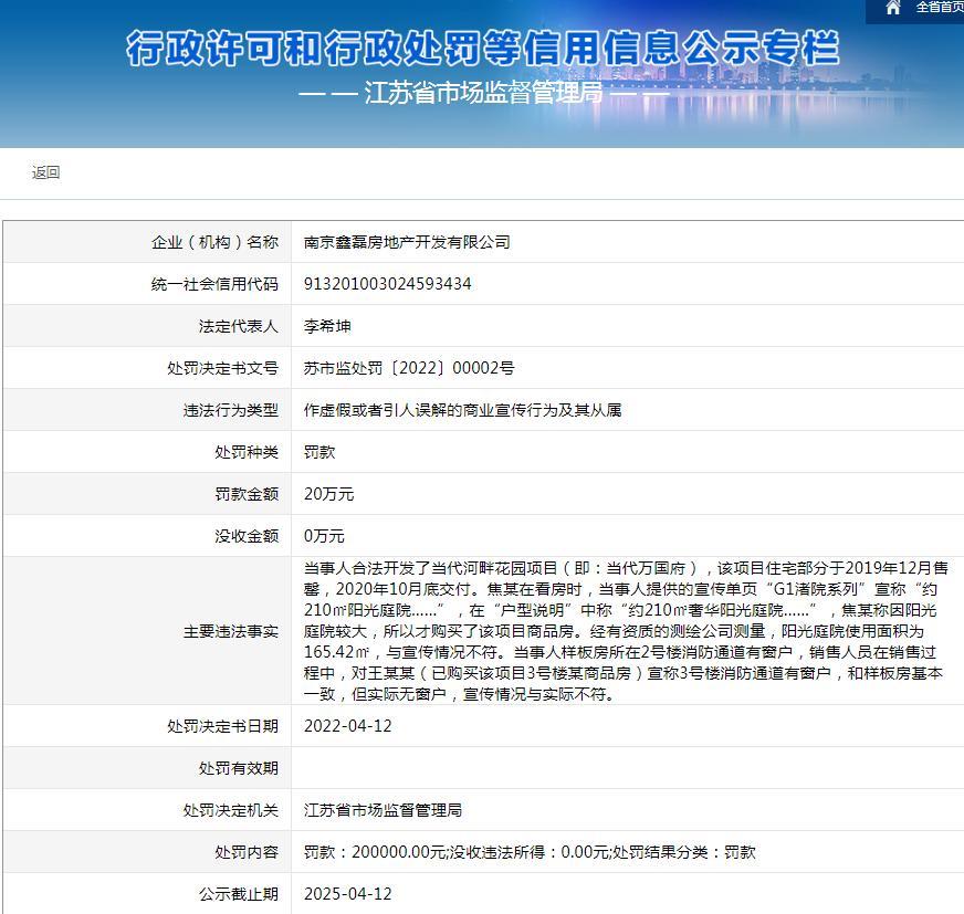 南京鑫磊房地产开发有限公司虚假宣传被罚20万元