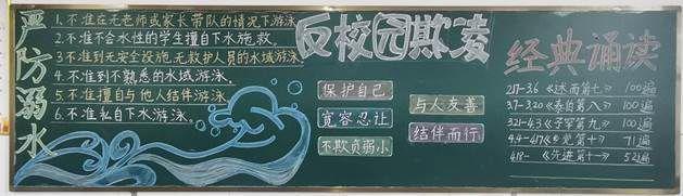 【王鲁镇】防溺水教育走进校园,筑牢学生安全屏障