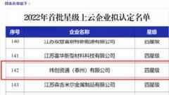 泰州综保区“智改数转”赋能产业高质量发展