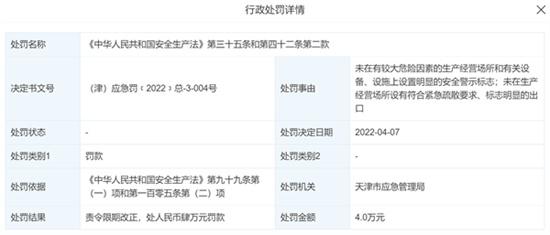 天津北方食品遭罚5万元 超量储存亚硝酸钠