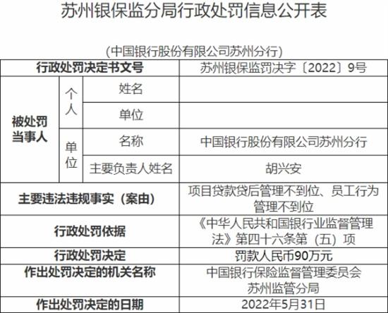 房屋抵押能贷款多久_贷款诈骗房屋抵押䅁例_苏州房屋贷款抵押