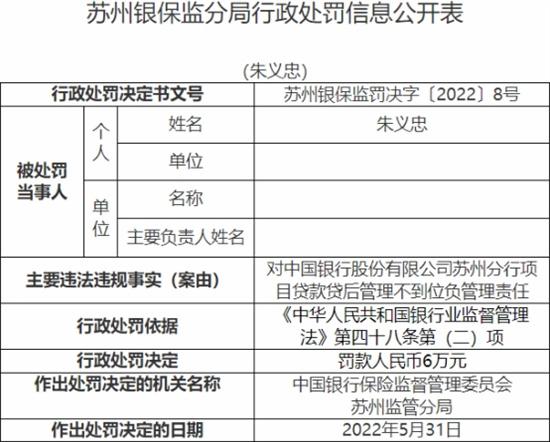 房屋抵押能贷款几年_苏州抵押贷款房屋_房屋抵押能贷款计算