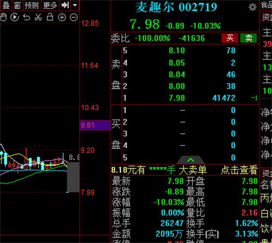 新疆麦趣尔两批次纯牛奶检出低毒物质