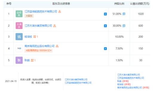 普通食品原料宣传保健功效 江苏无锡市世纪生物工程公司被处罚