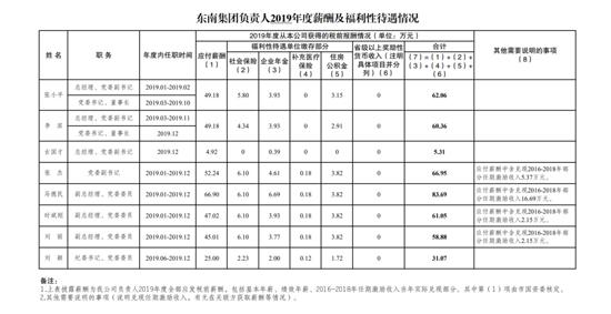 “风波”背后的南京银行