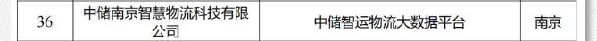 中储智运入选“江苏省大数据产业发展试点示范项目”