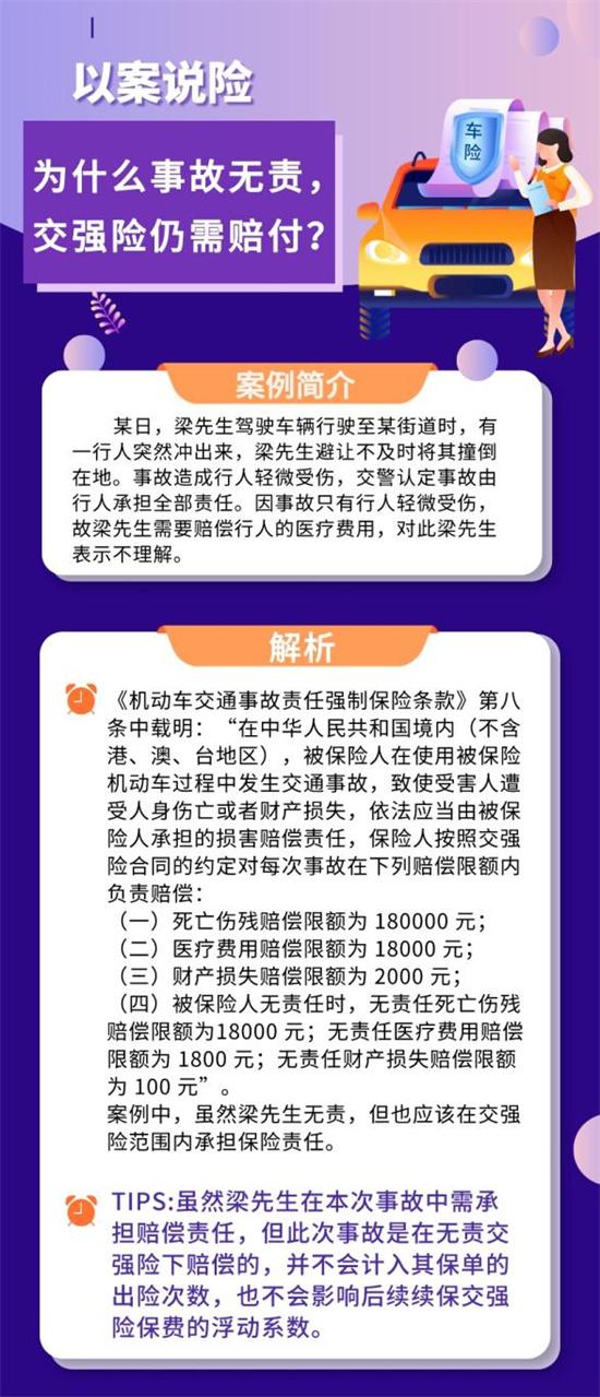 平安产险苏州分公司以案说险：为什么事故无责 交强险仍需赔付