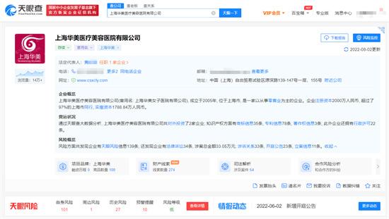 上海华美医疗美容医院使用顾客形象做广告 违反广告法被罚13万元
