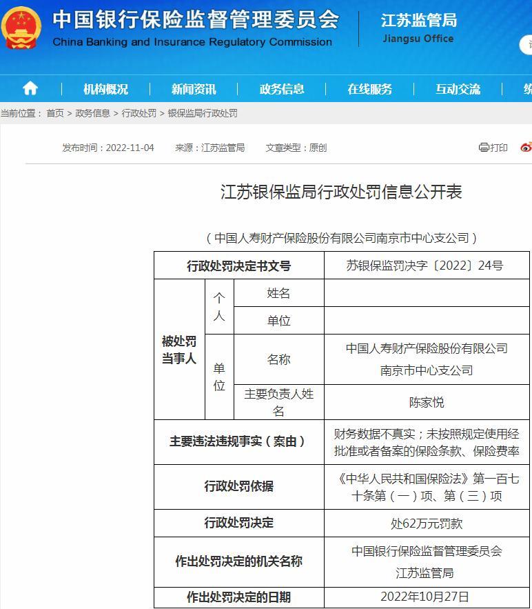 财务数据不真实 中国人寿财产保险股份有限公司南京市中心支公司被罚62万元