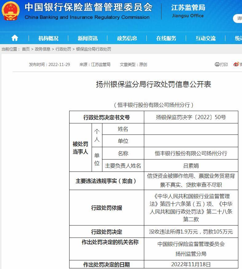 恒丰银行股份有限公司扬州分行多项违规被罚105万元