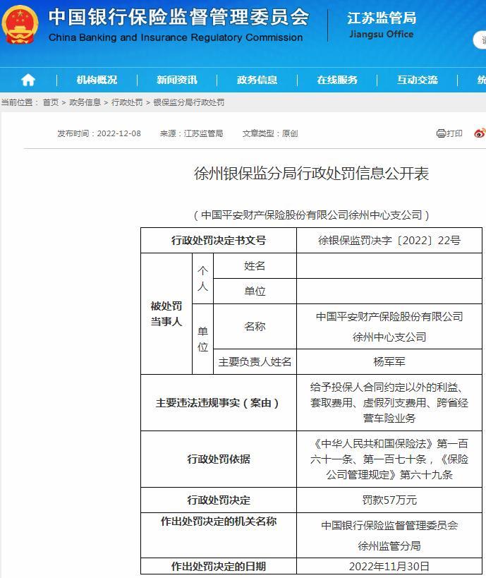 中国平安财产保险徐州中心支公司