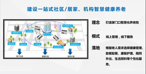 黑龙江省5G技术实现“弯道超车”