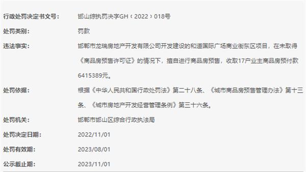 邯郸市龙瑞房地产无证预售商品房被罚 涉及项目为和道国际广场商业街东区