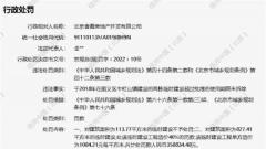 北京香醍房地产违反城乡规划法被处罚