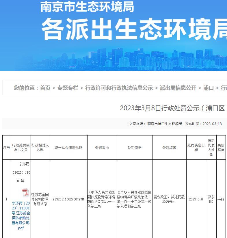 江苏苏全固体废物处置有限公司被罚30万元
