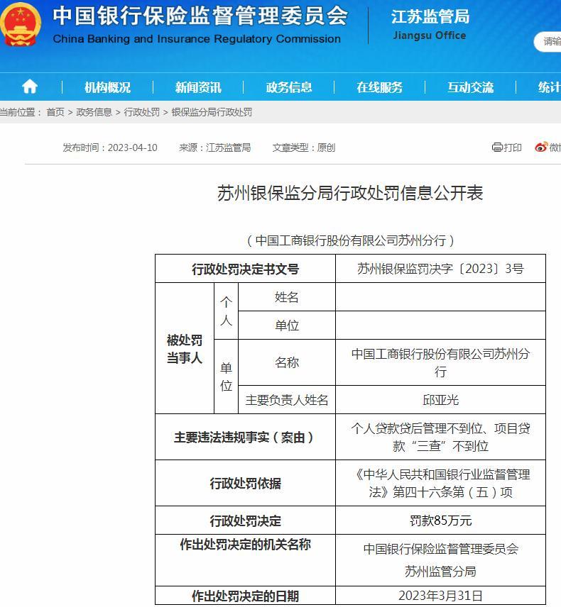 中国工商银行苏州分行个人贷款贷后管理不到位被罚85万元