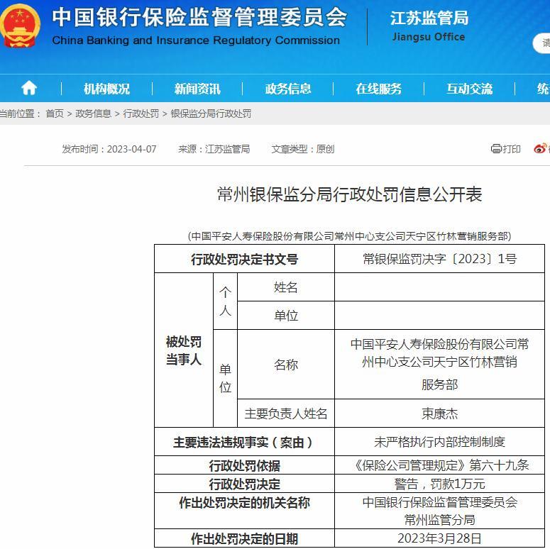 未严格执行内部控制制度 中国平安人寿保险股份有限公司常州中心支公司天宁区竹林营销服务部被罚