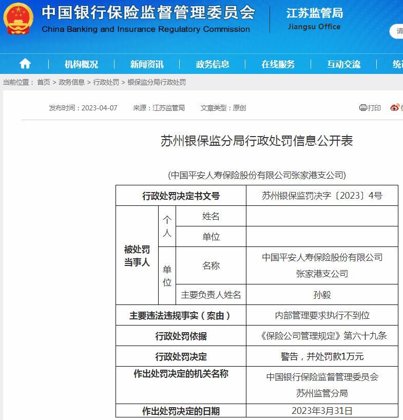 中国平安人寿保险股份有限公司张家港支公司内部管理要求执行不到位被罚