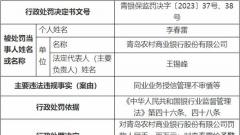 青农商行6宗违法被罚没3187万元 贷后管理不审慎等