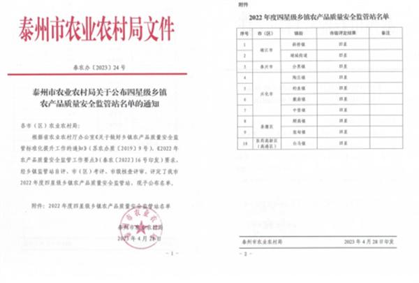 兴化市戴南镇农产品质量安全监管站获评四星级称号