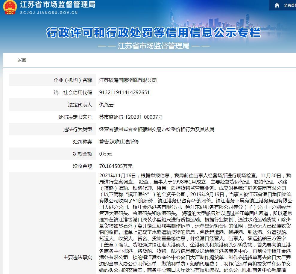 强制或变相强制交易方接受价格江苏欣海国际物流有限公司被没收违法所得70余