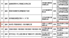 十七冶响水县人民医院项目通过江苏省三星智慧工地数据动态验证