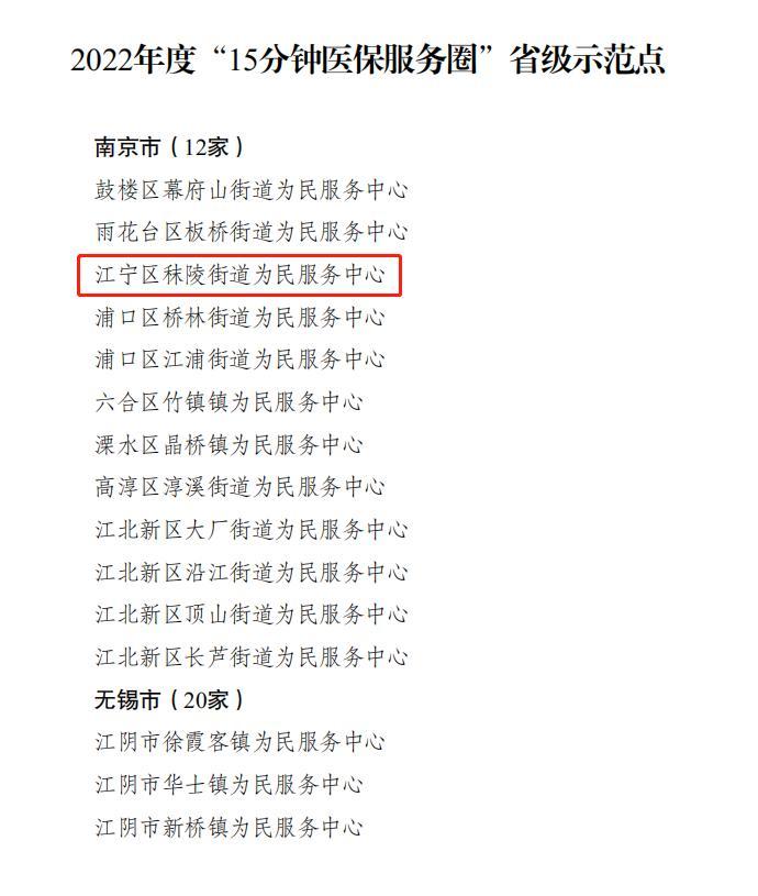 南京市江宁区秣陵街道便民服务中心成功入选2022年度“15分钟医保服务圈”省级示范点名单