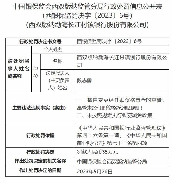 西双版纳勐海长江村镇银行被罚 大股东为武汉农商行