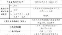 中华财险安顺中支被罚 未按规定使用经批准的保险条款