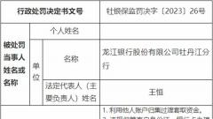 龙江银行牡丹江5宗违法被罚230万元 贷前调查不尽职等