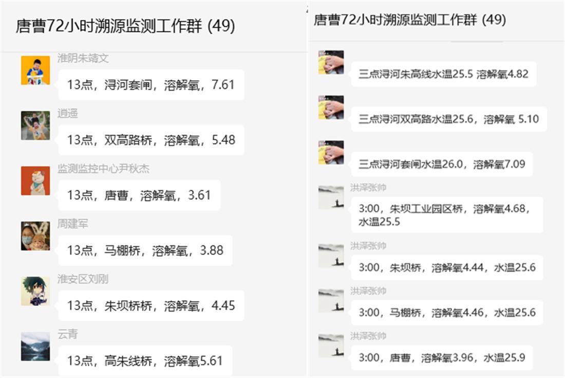 市县联动 昼夜不歇 淮安打响72小时国考唐曹断面溯源攻坚战