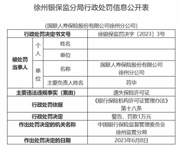 国联人寿徐州分公司被罚 遗失保险许可证